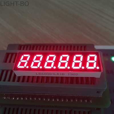Хорошая цена. 0,3
