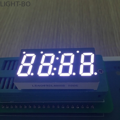 Дисплей этапа 0,49