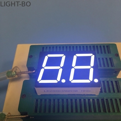 Белизна 0,8