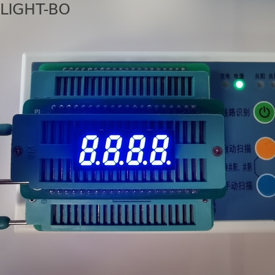Общее число 80mW 0,32